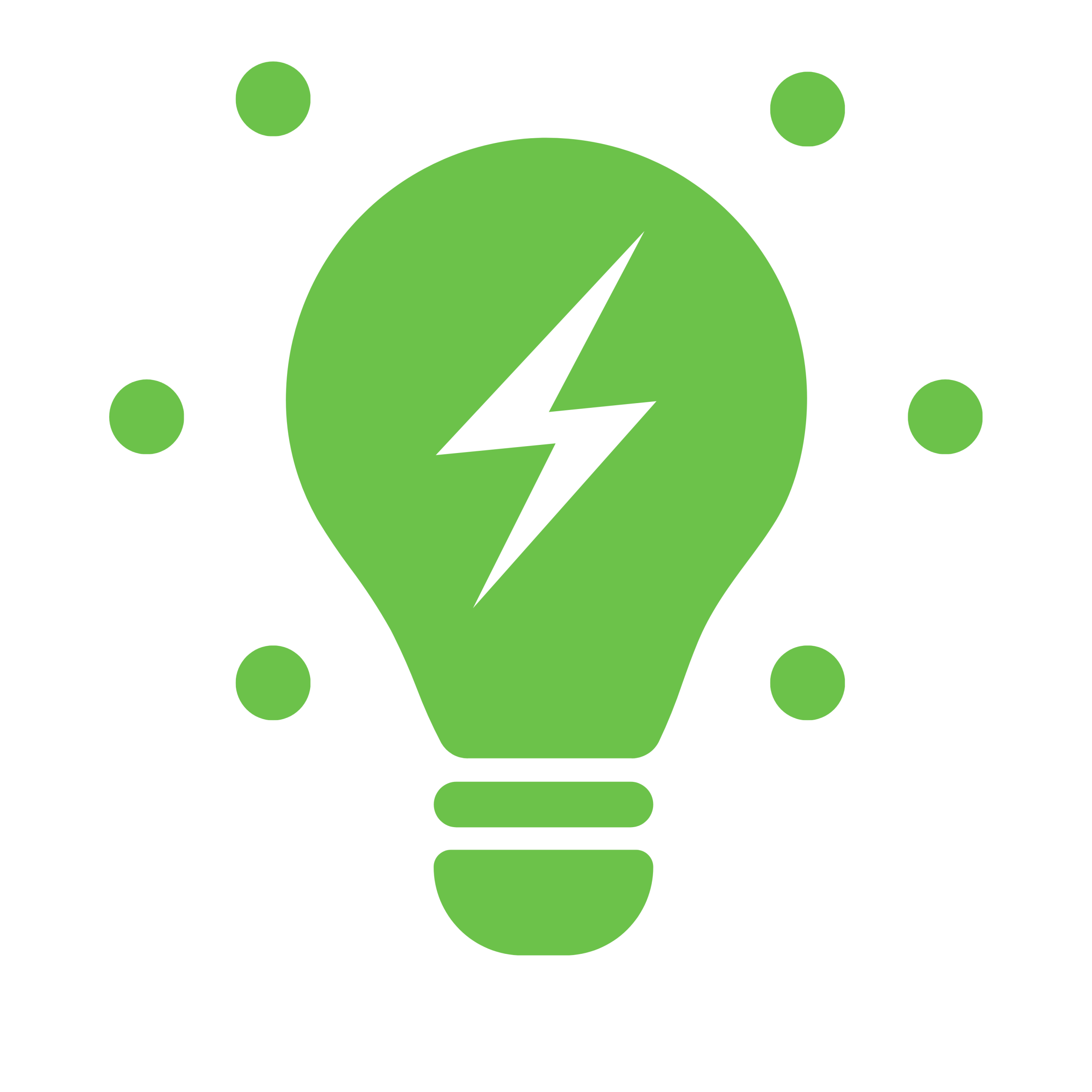 Brisbane Business ideas